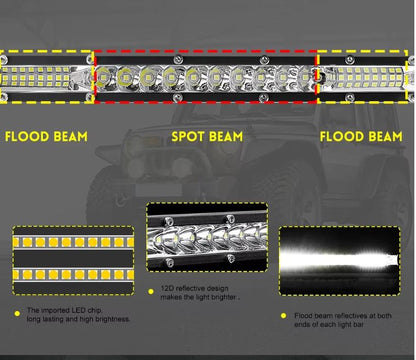 10 inch Slim LED Light Bar